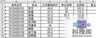 Excel表格如何排序_举例的表格如下图