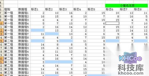 Excel如何批量删除不符合数据范围的行9