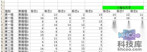 Excel如何批量删除不符合数据范围的行12
