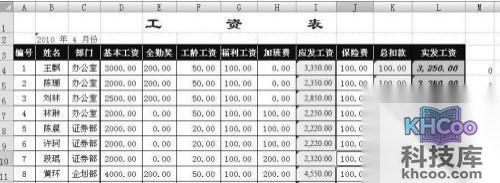 Excel中如何批量调整数字2