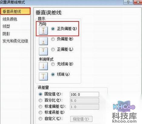 Excel2010怎么显示误差线3