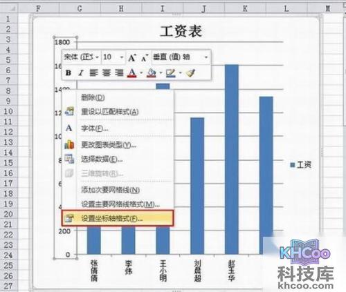 Excel图表跨度大如何解决3