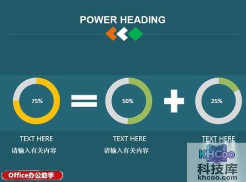 做ppt用什么软件