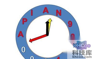 PPT时钟动画怎么制作10