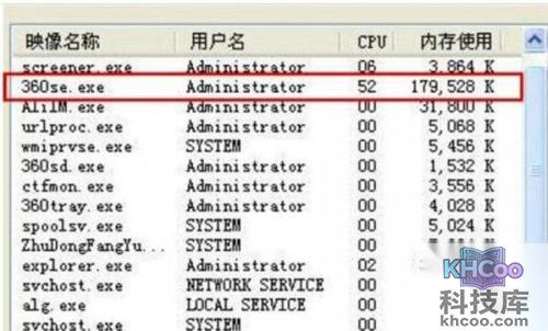 【360se.exe是什么进程】来历及作用