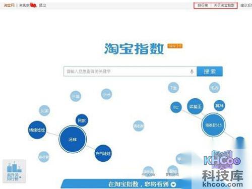 【淘宝指数查询】主要是查看行业大类变化趋势