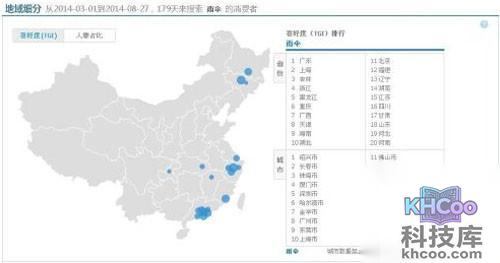 【淘宝指数查询】产品消费的趋势