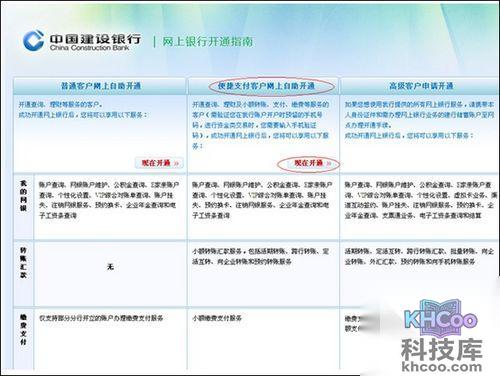 支付宝建行如何开通网上支付功能