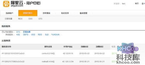 阿里云服务器是什么？阿里云服务器使用教程