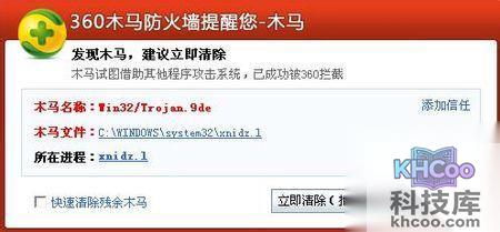 需要掌握的病毒知识有哪些 需要掌握的病毒知识有哪些