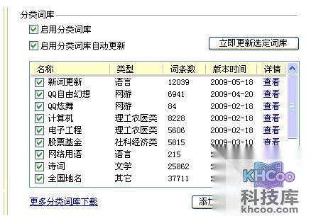 QQ输入法如何设置分类词库