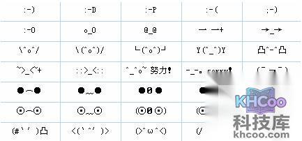 QQ输入法如何输入表情