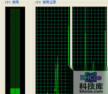 任务管理器怎么还原