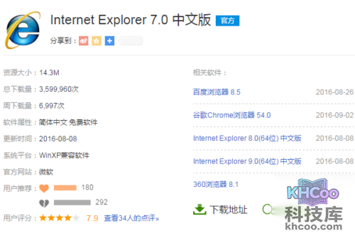 什么是ie浏览器