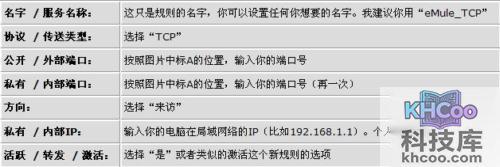 eMule如何打开端口