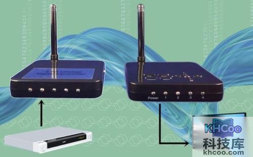 无线传输是什么