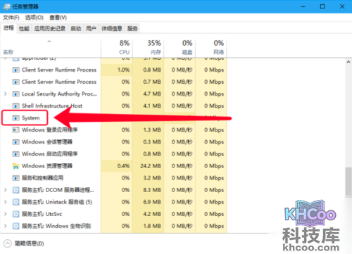 system是什么意思