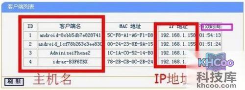 【如何进行dhcp设置】步骤2-2