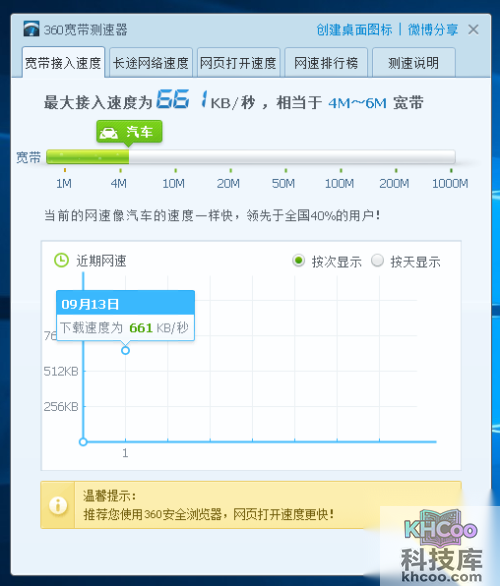 网页打开慢是什么原因