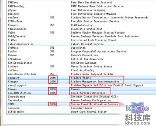 svchost占用内存过高