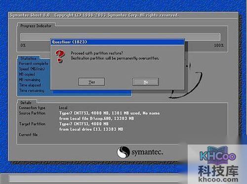 【ghost教程】步骤8