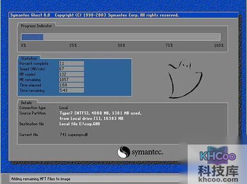 【ghost教程】步骤9