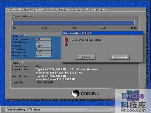 【ghost教程】步骤10
