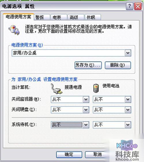 【电脑待机】步骤5