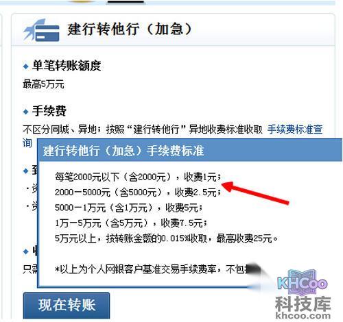 【建行网银转账手续费】步骤7