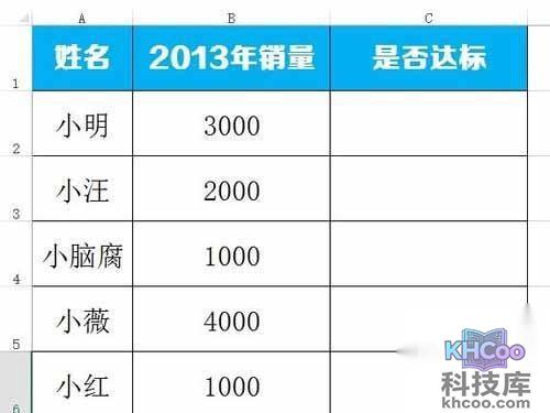 打开需要操作的excel表格