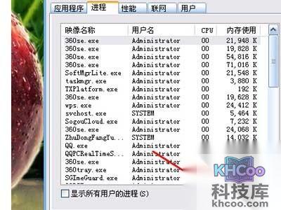 删不掉的文件怎么办