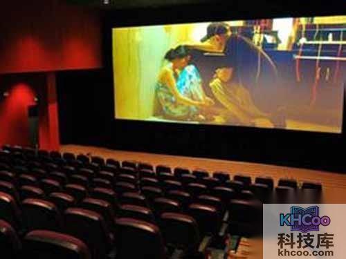 imax和3d的区别是什么-2D电影