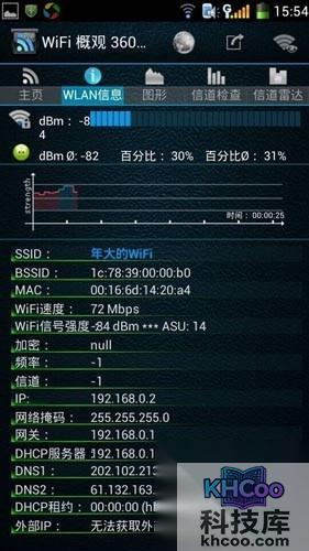 全民WiFi怎么玩_信号测试