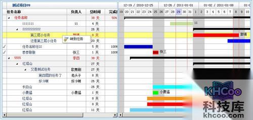 【甘特图】甘特图怎么做