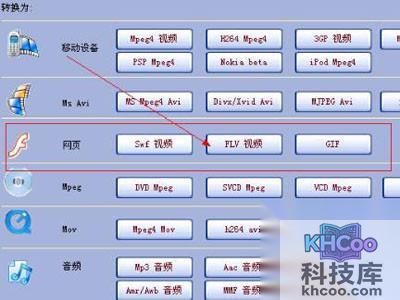 flash转换王注册码是什么