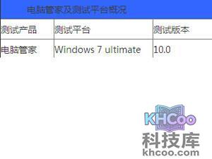 电脑管家怎么样