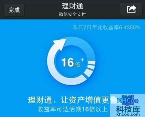 理财通怎么收益