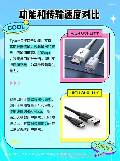 type c和安卓接口区别