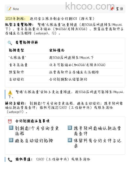 合约机值得购买吗