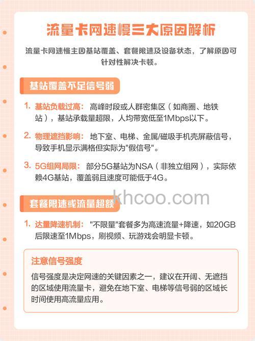 我手机是4G流量卡，但为什么网速还是慢