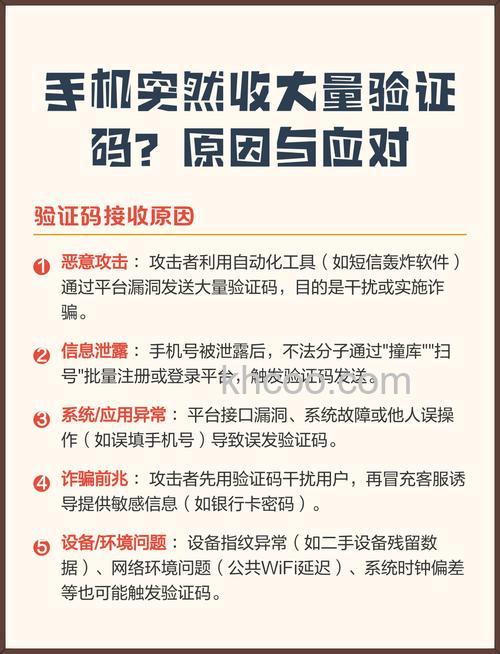 刚刚手机突然收到大量验证码信息，这是怎么了？