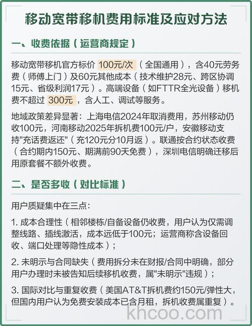 移动宽带转移需要收费吗