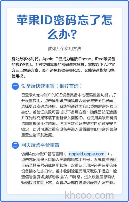 苹果15ID密码忘记了怎么修改 苹果15ID密码忘记了修改方法【详解】