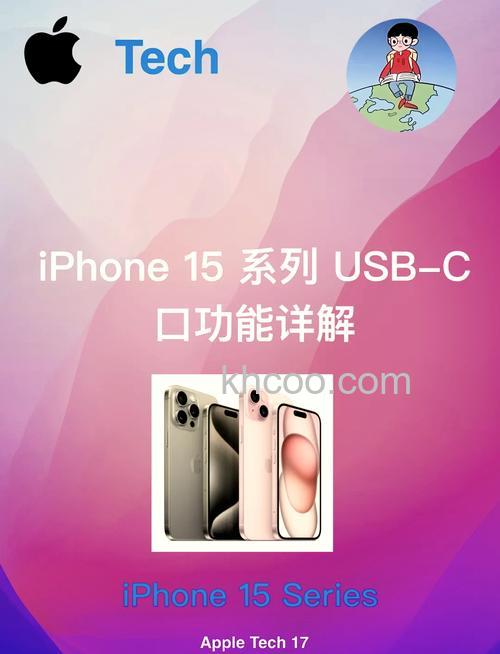 苹果15要用typec吗 苹果15需要typec吗【详解】