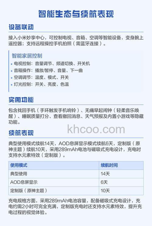 小米手环8pro能独立听歌吗 小米手环8pro怎么听歌【详解】