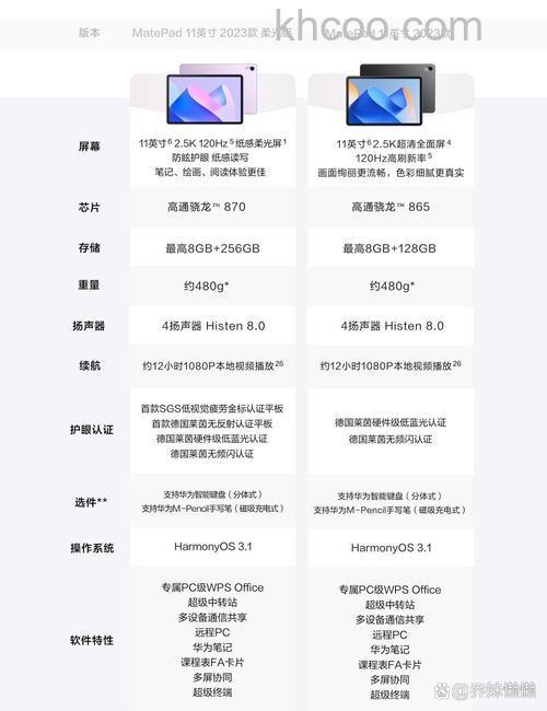 华为matepad11怎么样 华为matepad11参数配置【详解】