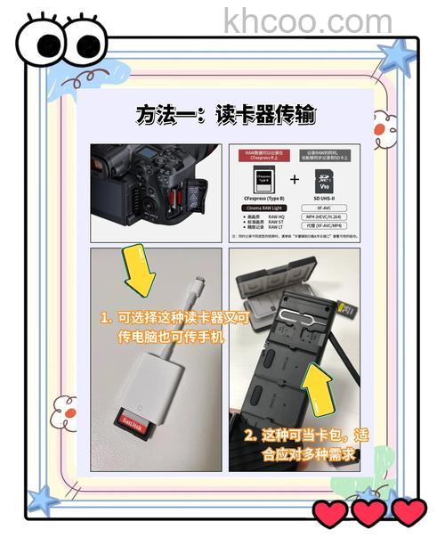 胶片单反怎么导出照片?