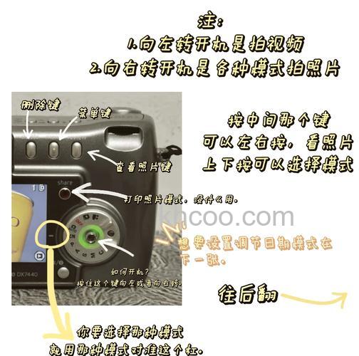 柯达数码相机怎么使用?