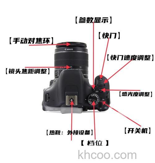 佳能单反相机哪款好 佳能单反相机用哪种内存卡【详解】