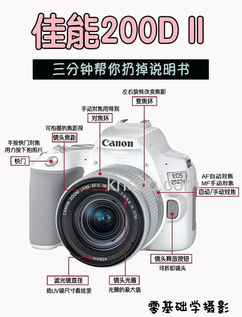 佳能200d怎么样 佳能200d详细介绍【详解】